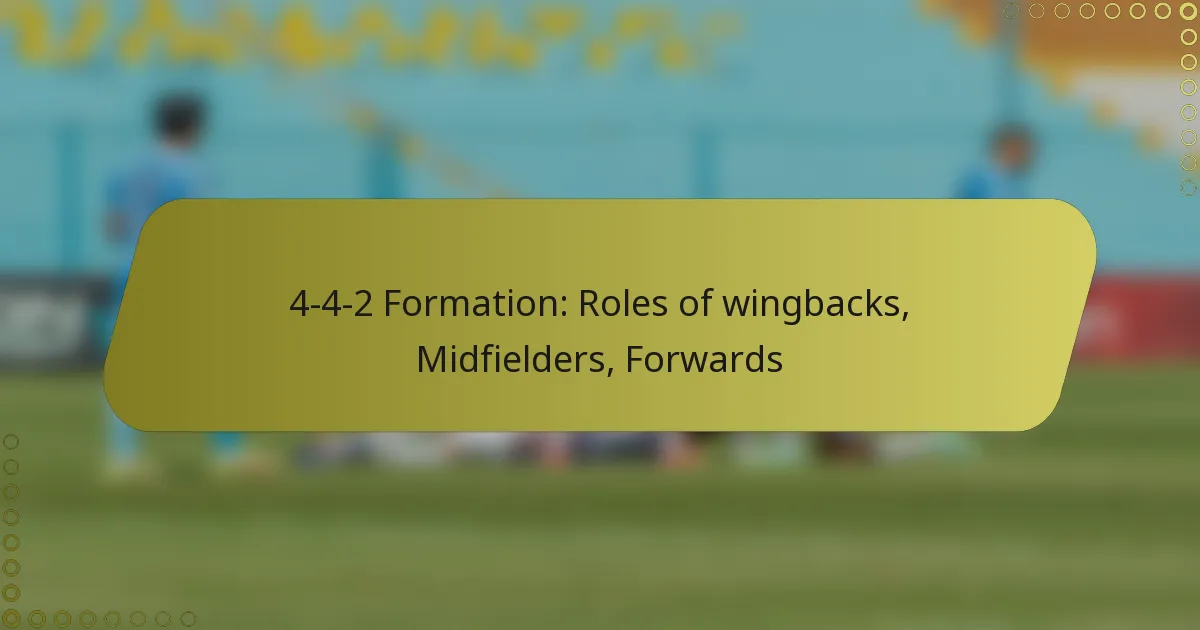 4-4-2 Formation: Roles of wingbacks, Midfielders, Forwards