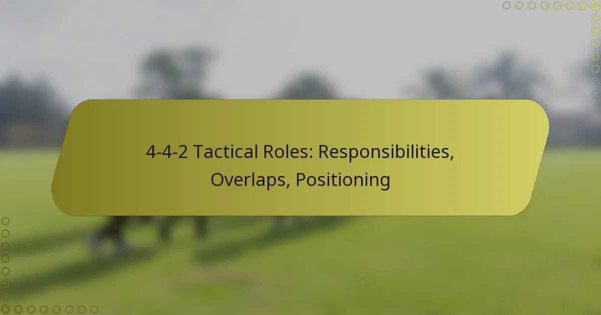 4-4-2 Tactical Roles: Responsibilities, Overlaps, Positioning