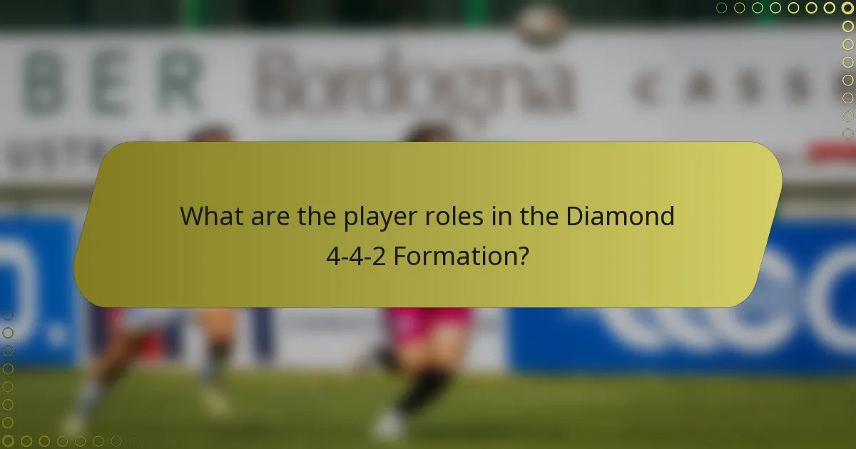 What are the player roles in the Diamond 4-4-2 Formation?